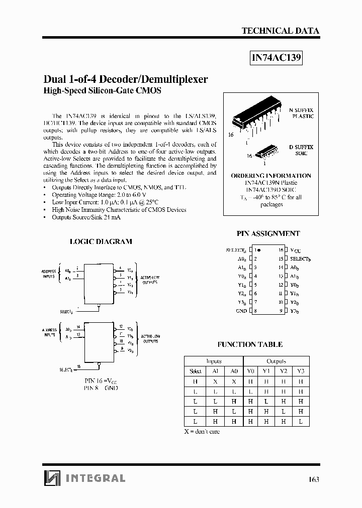 IN74AC139_706210.PDF Datasheet