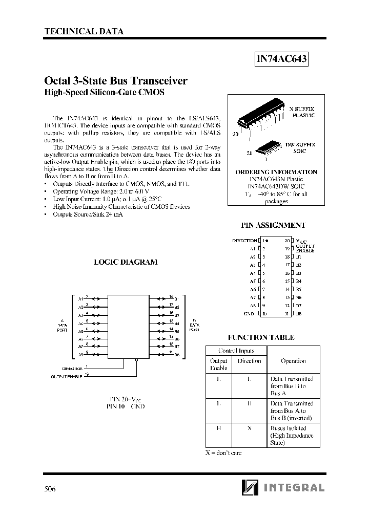 IN74AC643_703456.PDF Datasheet