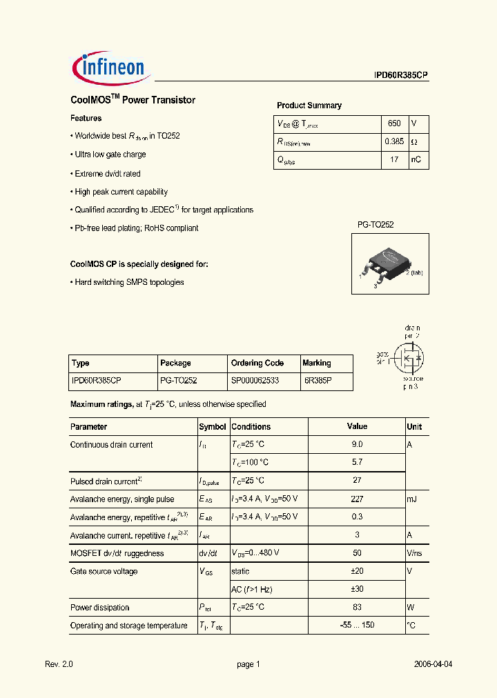 IPD60R385CP_657147.PDF Datasheet