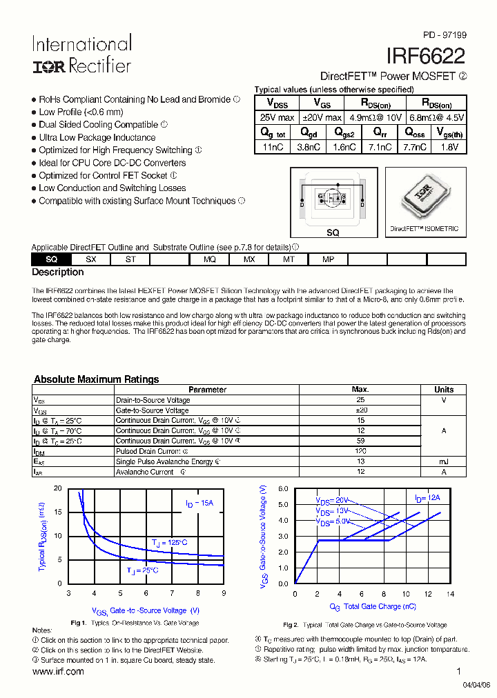IRF6622_715704.PDF Datasheet