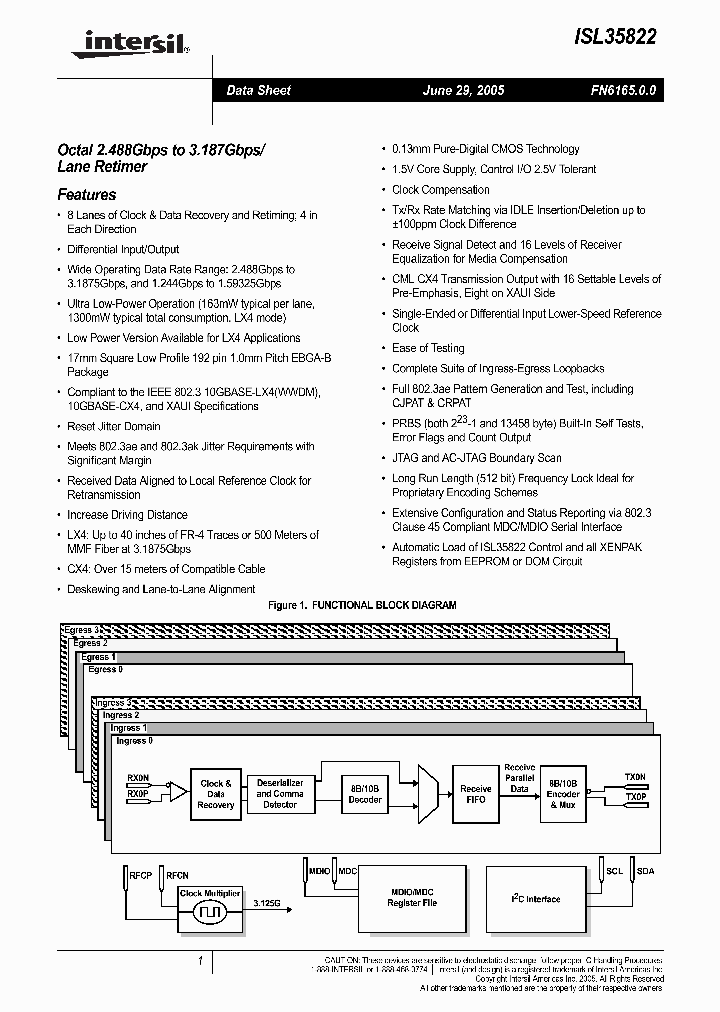 ISL35822LPIK_719748.PDF Datasheet