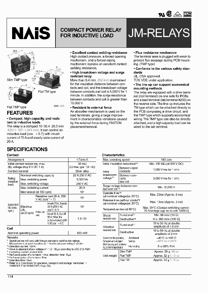 JM1AN_712272.PDF Datasheet