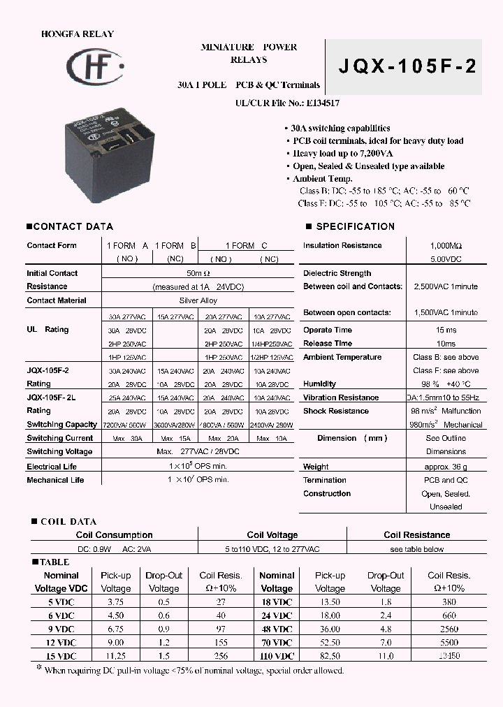 JQX-105F-2_611508.PDF Datasheet