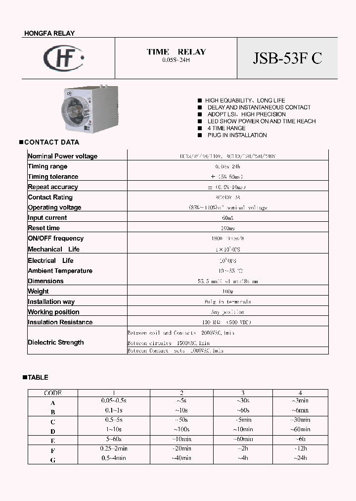 JSB-53FC_611528.PDF Datasheet