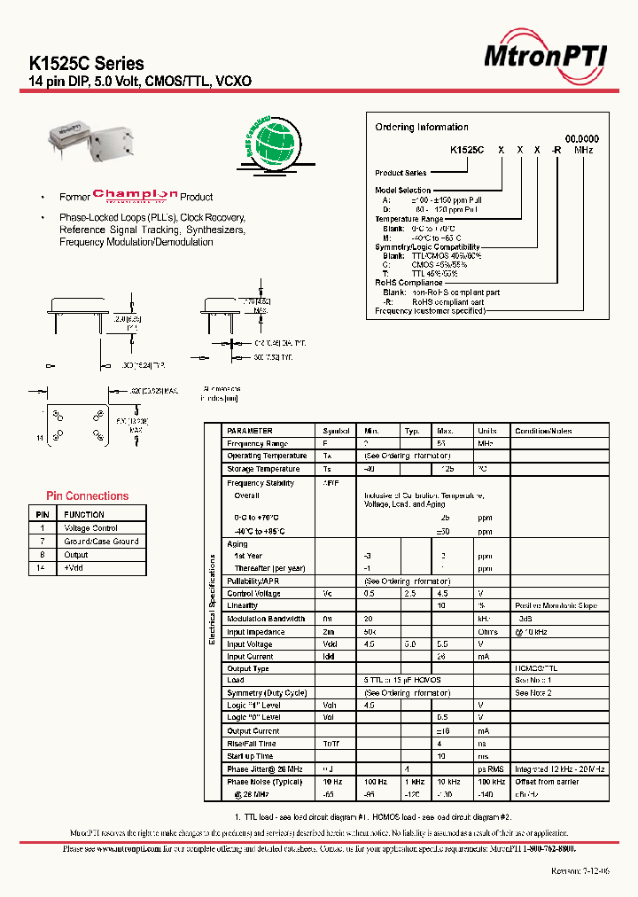 K1525C_682861.PDF Datasheet