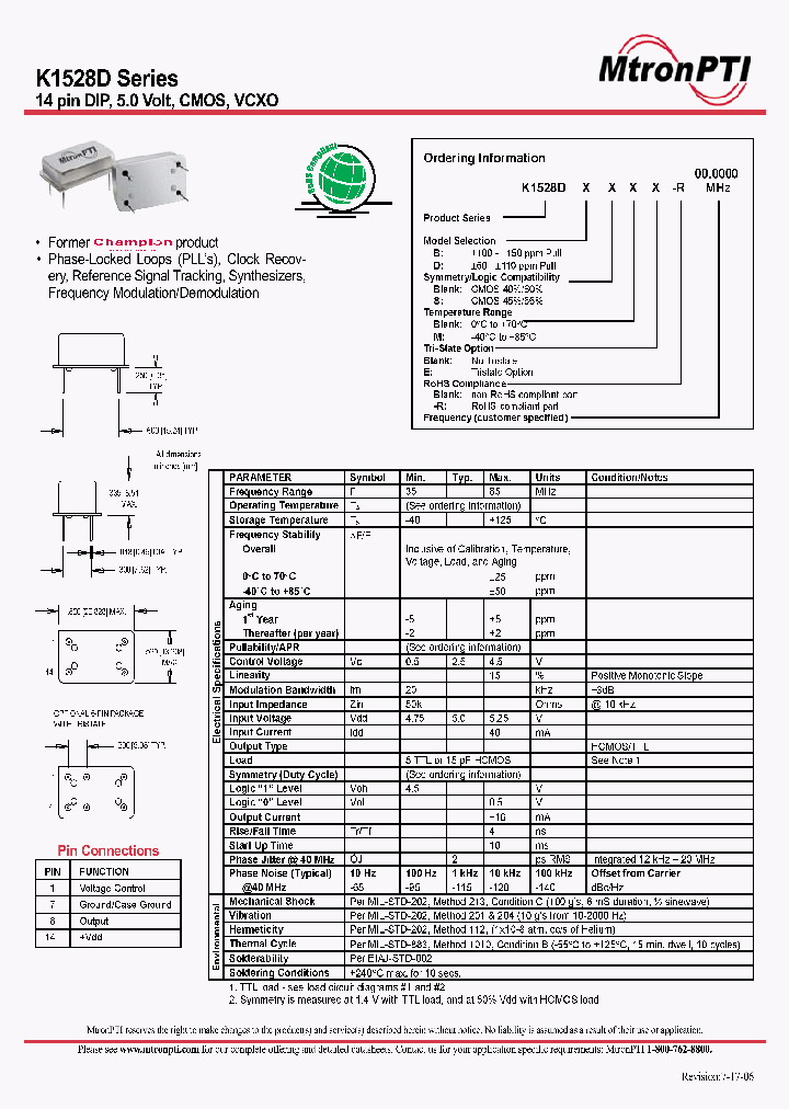 K1528D_682732.PDF Datasheet