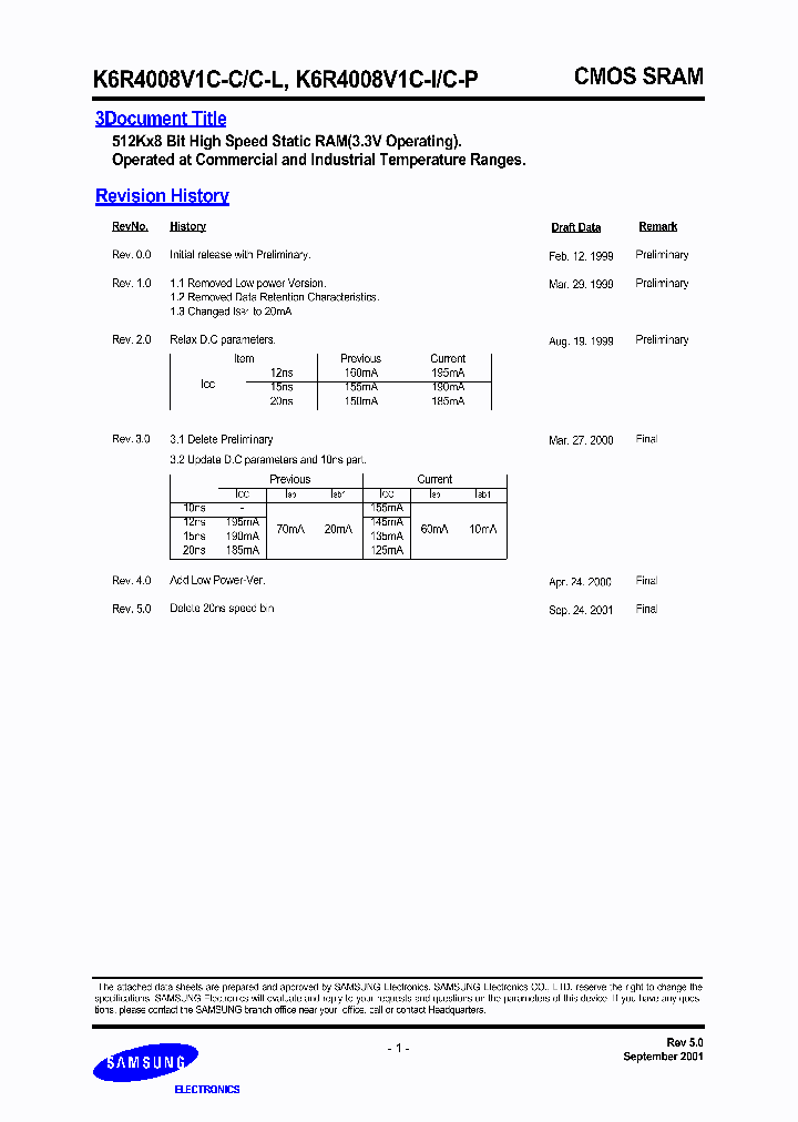 K6R4008V1C-C_640577.PDF Datasheet