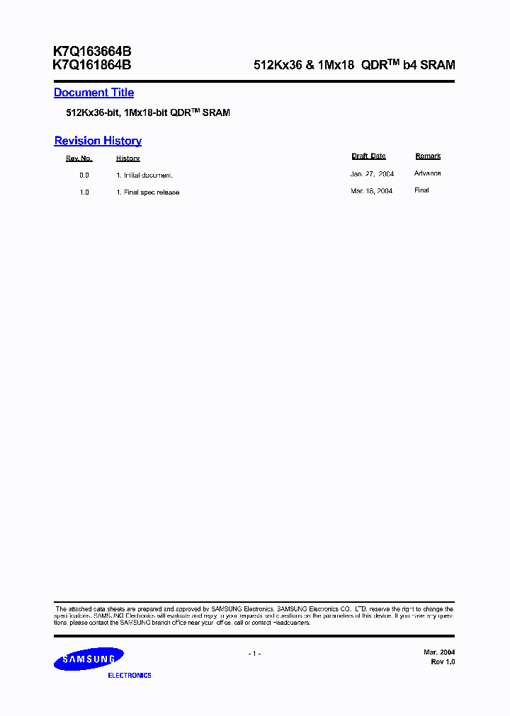 K7Q161864B_733145.PDF Datasheet