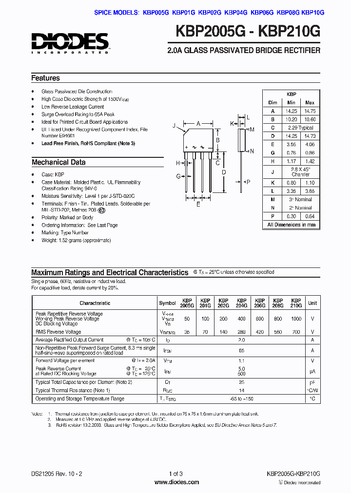 KBP2005G1_734002.PDF Datasheet
