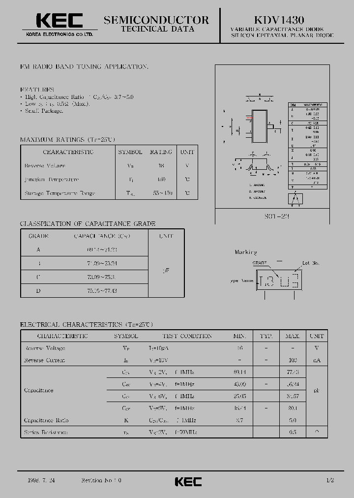 KDV1430_875191.PDF Datasheet