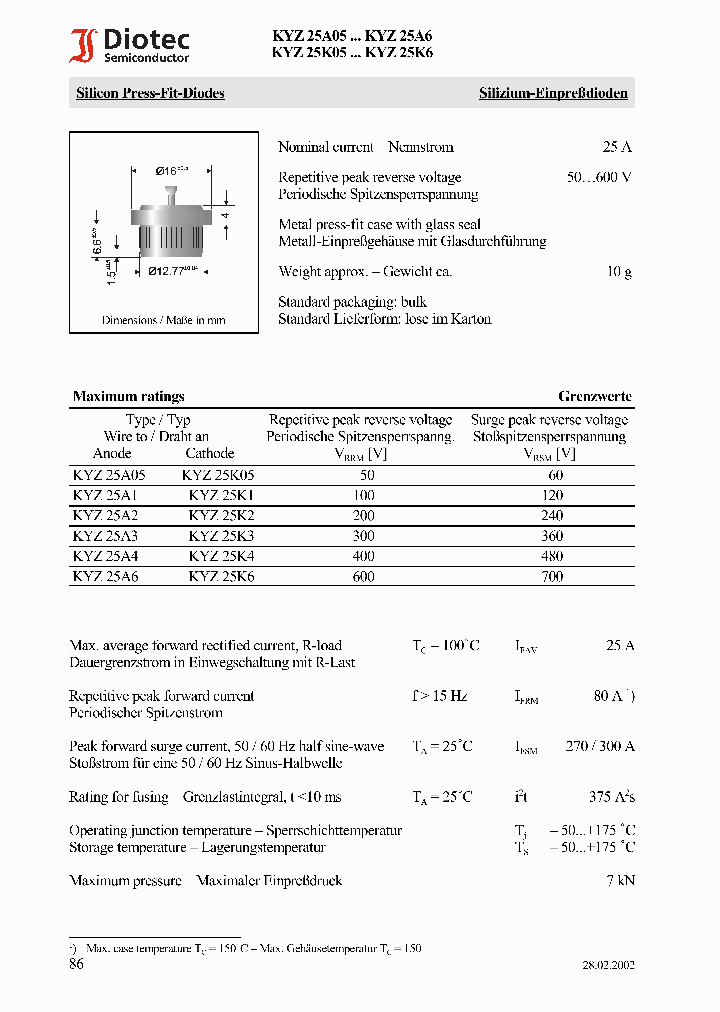 KYZ25A6_891549.PDF Datasheet
