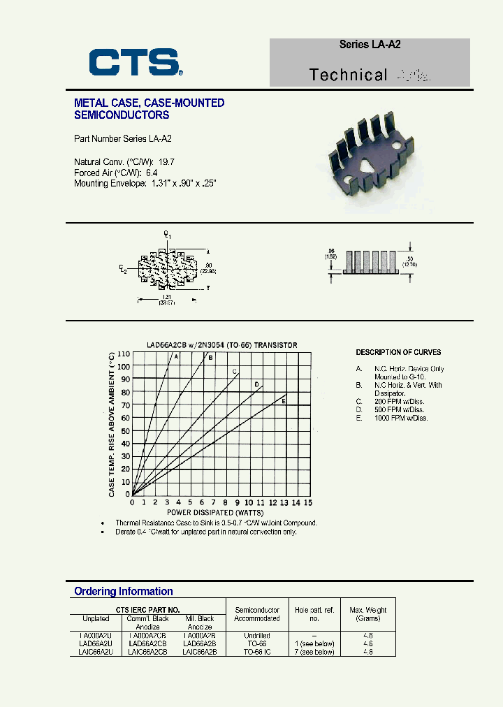 LA-A2_635917.PDF Datasheet