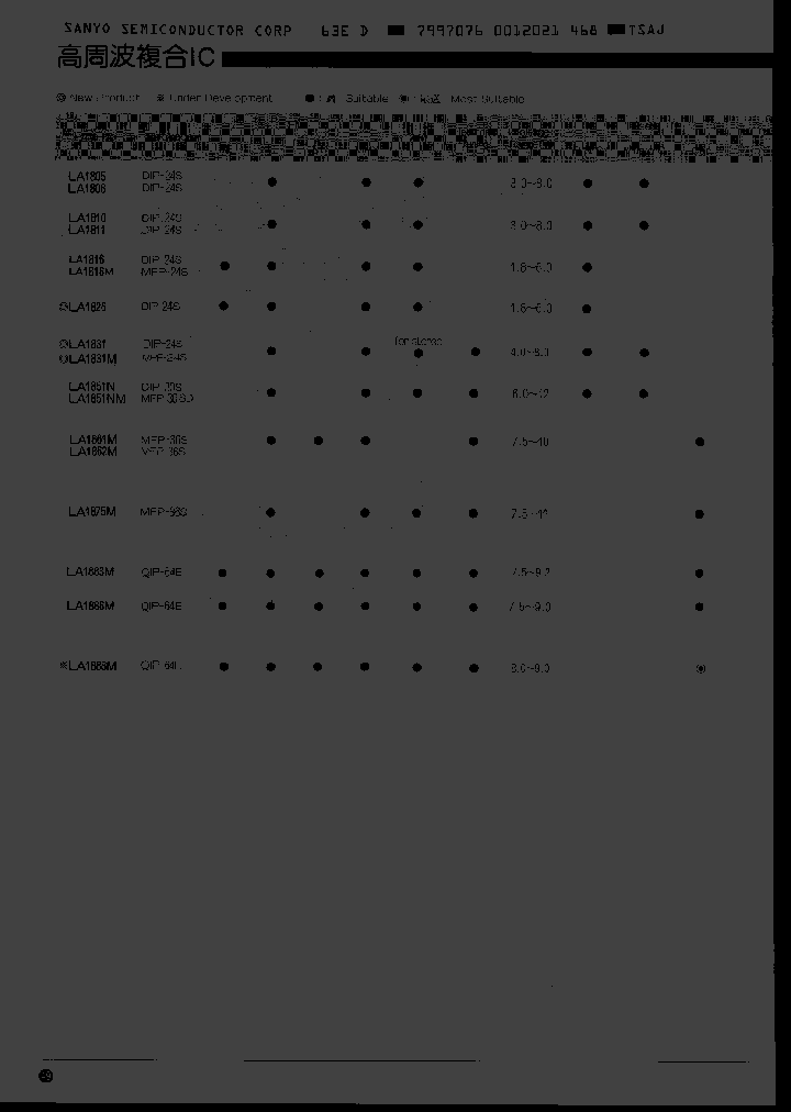 LA1811_910051.PDF Datasheet