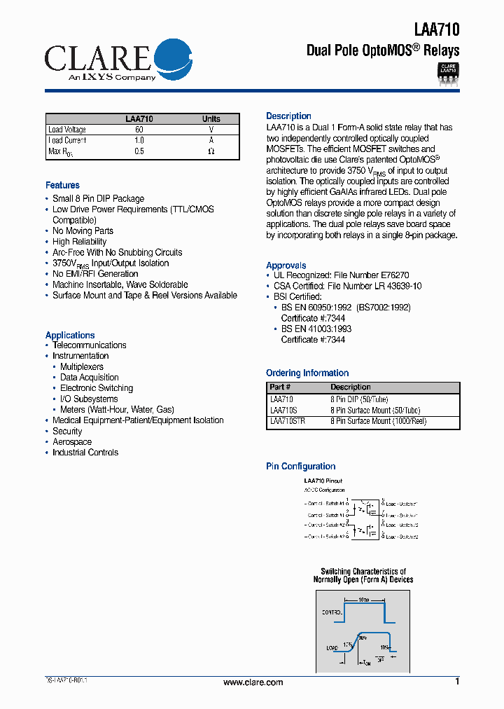 LAA710STR_634138.PDF Datasheet
