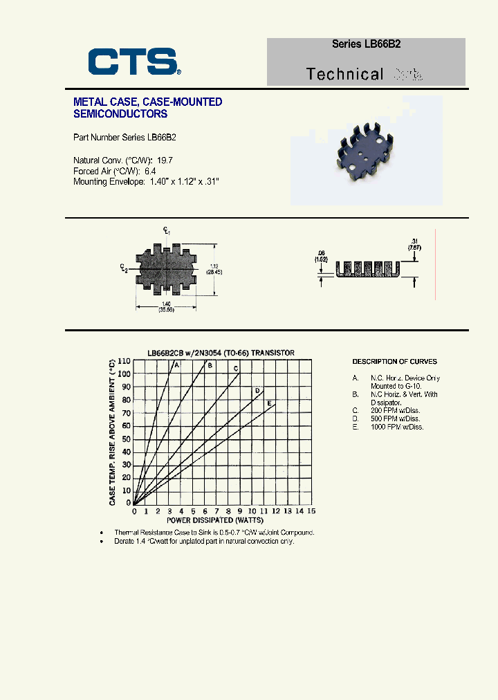 LB66B2_688481.PDF Datasheet