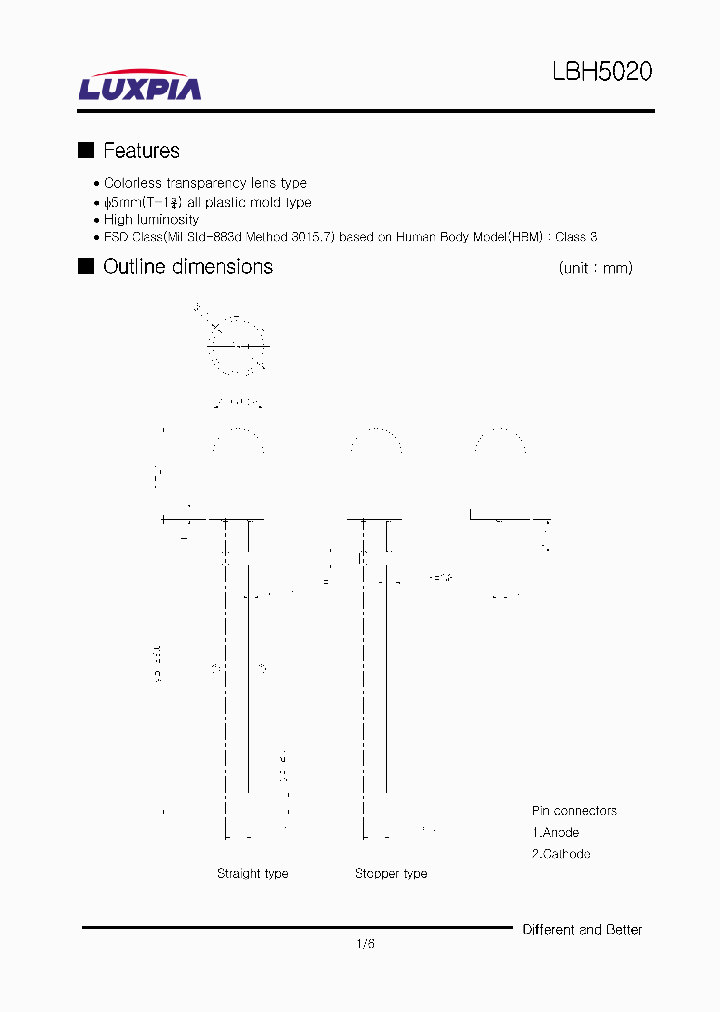 LBH5020_672538.PDF Datasheet