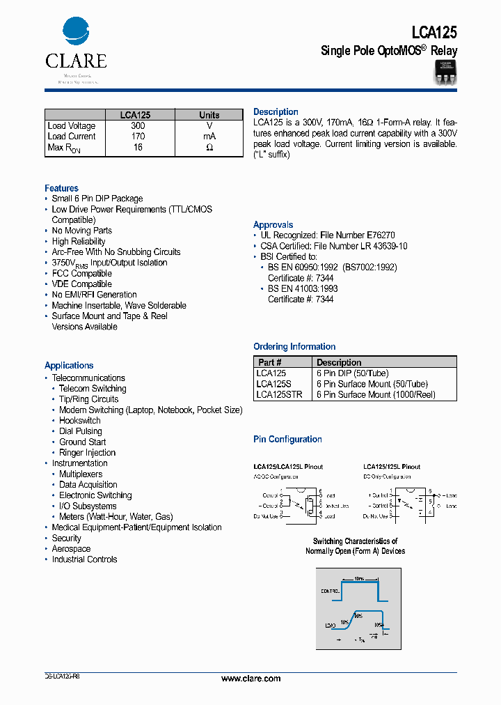 LCA125STR_634110.PDF Datasheet