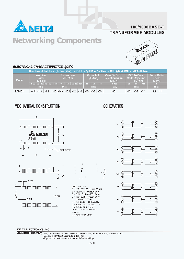 LF9401_684140.PDF Datasheet