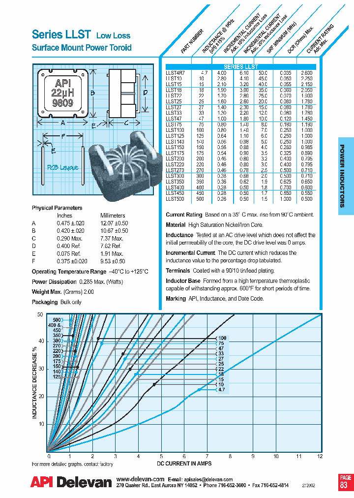 LLST4R7_659336.PDF Datasheet