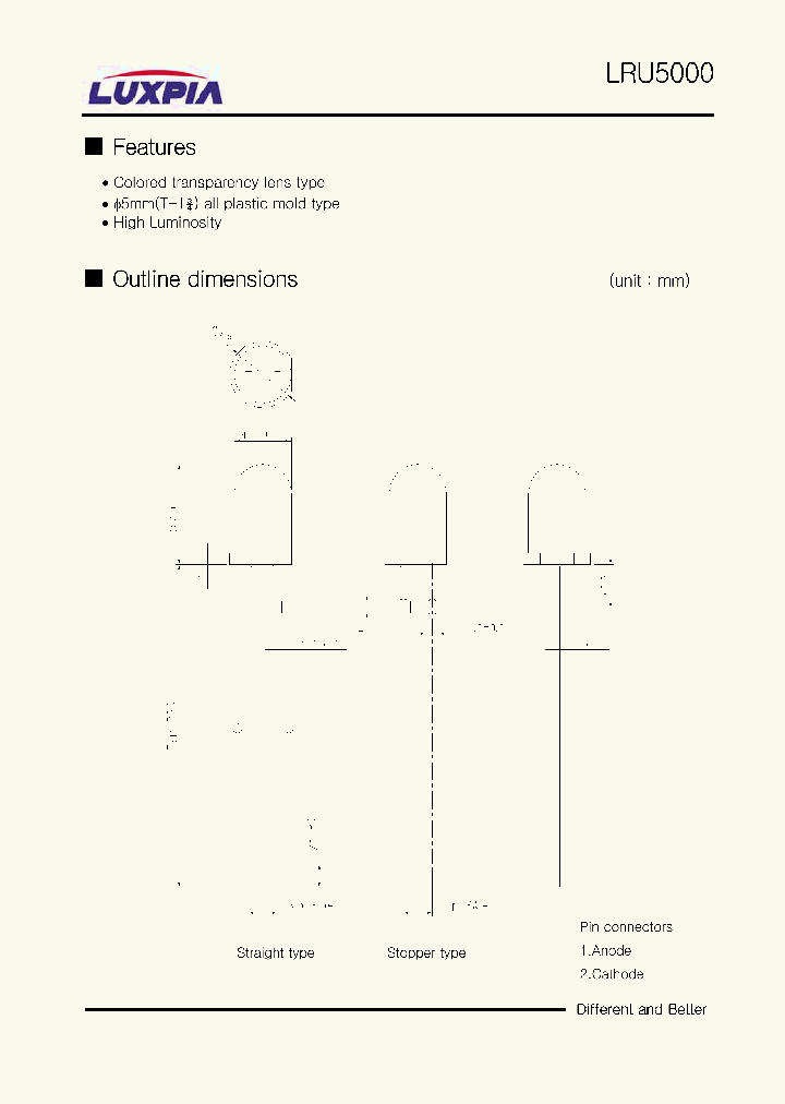 LRU5000_669364.PDF Datasheet
