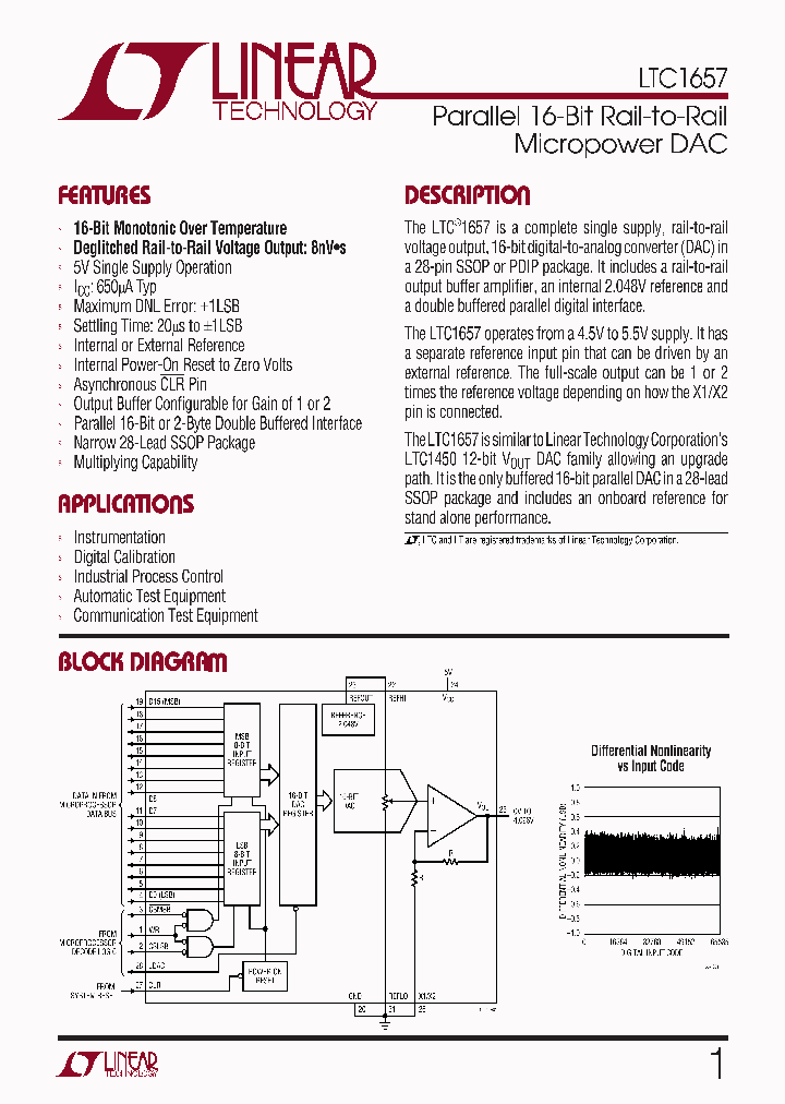 LTC1657IGN_796379.PDF Datasheet