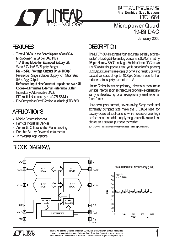 LTC1664IGN_867865.PDF Datasheet