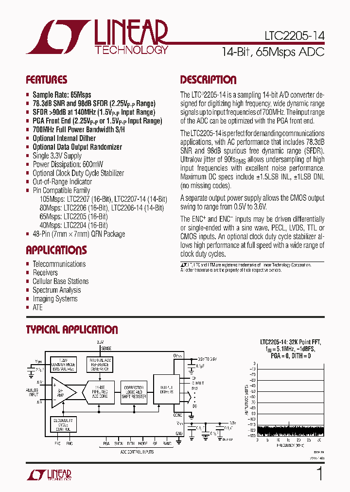 LTC2205-14_1015281.PDF Datasheet