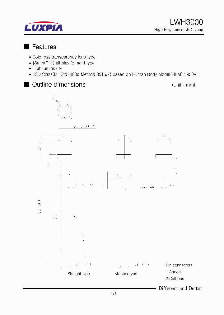 LWH3000_669355.PDF Datasheet