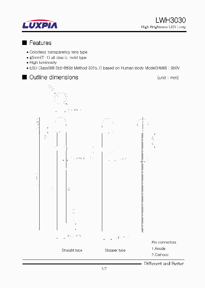 LWH3030_669353.PDF Datasheet