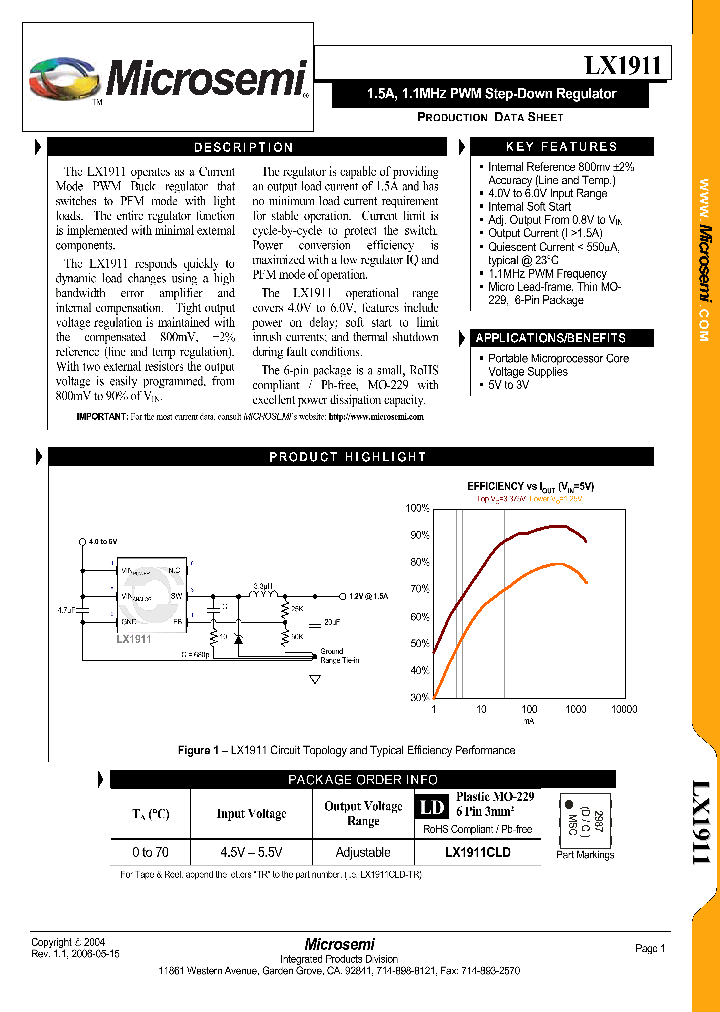 LX1911_940080.PDF Datasheet
