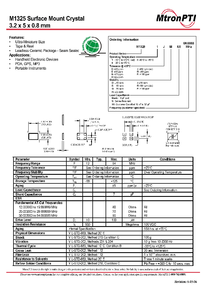 M13252DD_685556.PDF Datasheet