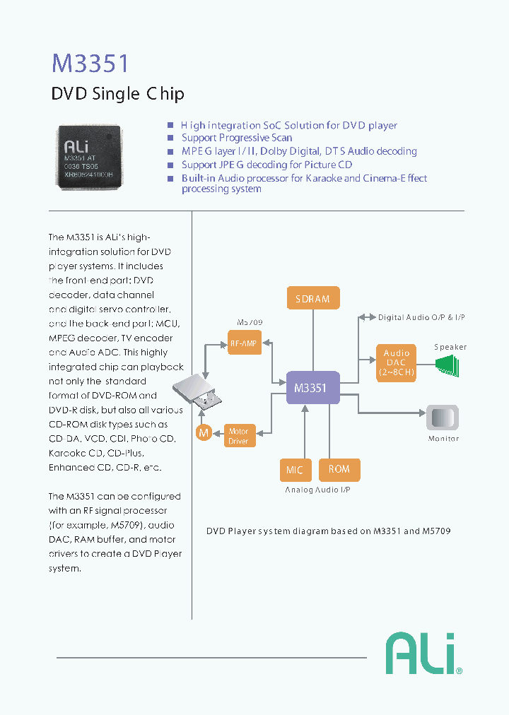 M3351_1022015.PDF Datasheet