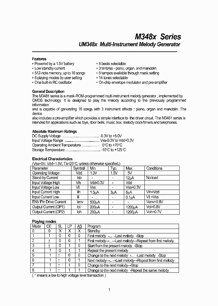 M3482_815546.PDF Datasheet