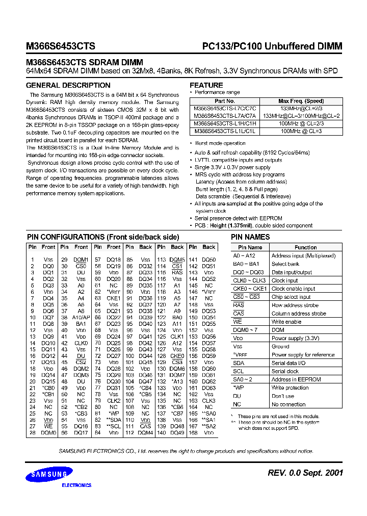 M366S6453CTS_741505.PDF Datasheet