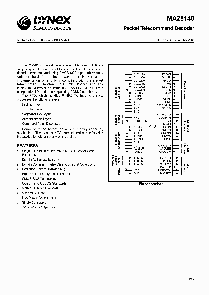 MA28140_793809.PDF Datasheet