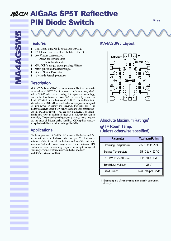 MA4AGSW5_713281.PDF Datasheet