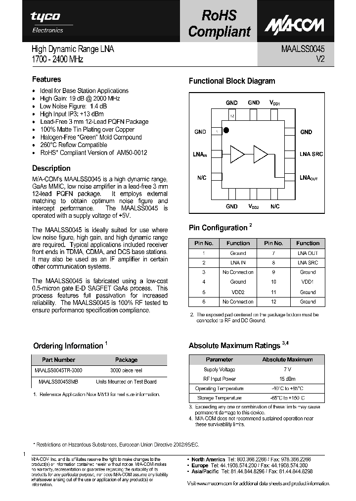 MAALSS0045_615181.PDF Datasheet