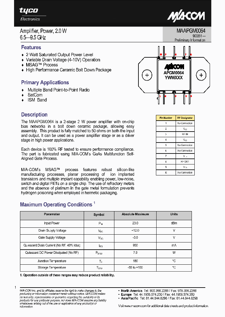 MAAPGM0064_614672.PDF Datasheet