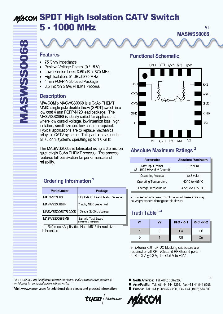 MASWSS0068TR-3000_1020172.PDF Datasheet