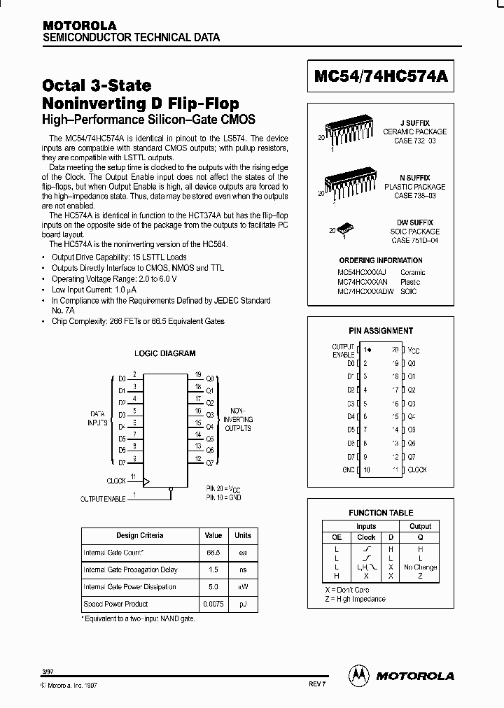 MC54HC574A_718626.PDF Datasheet