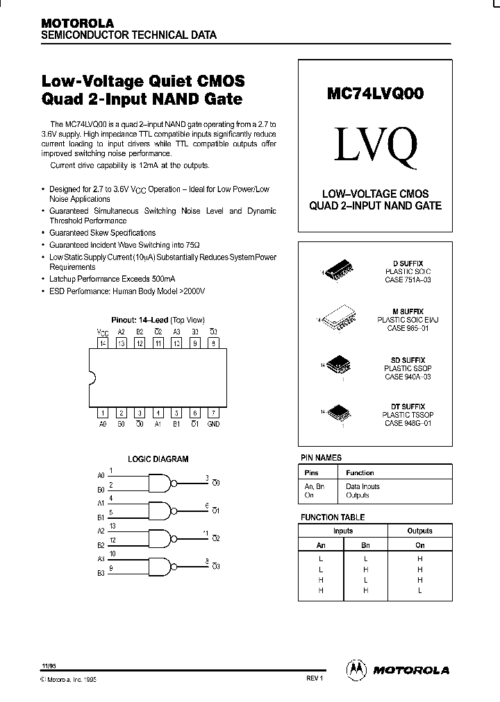 MC74LVQ00M_798618.PDF Datasheet