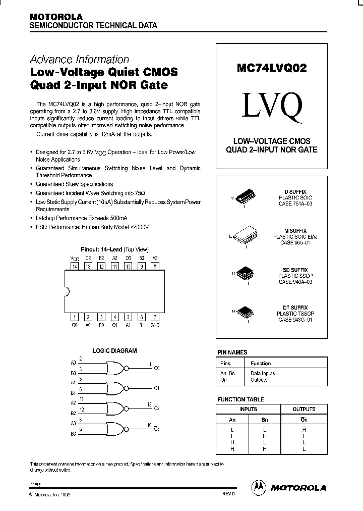 MC74VQ02_713759.PDF Datasheet