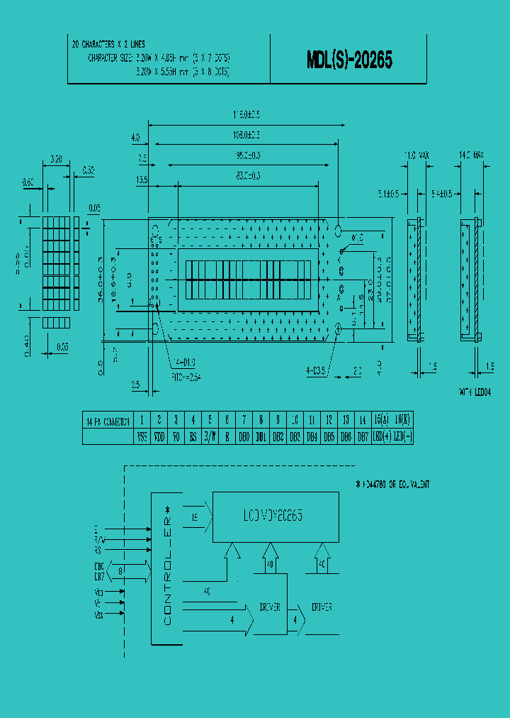 MDLS-20265_662873.PDF Datasheet