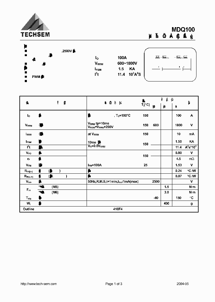 MDQ100_634068.PDF Datasheet