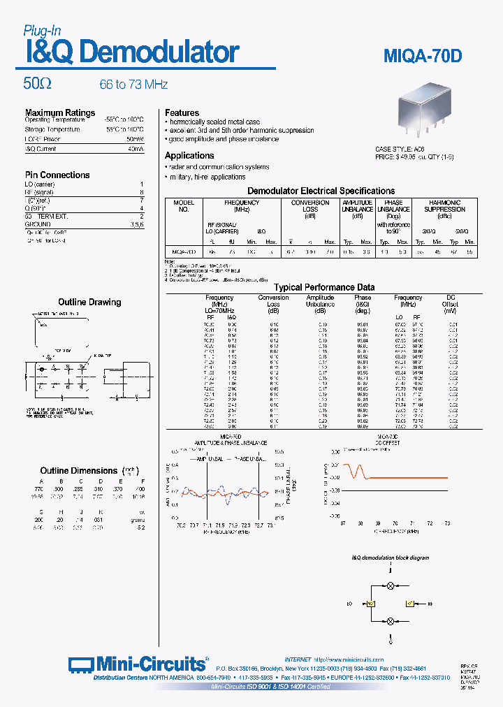 MIQA-70D_712419.PDF Datasheet