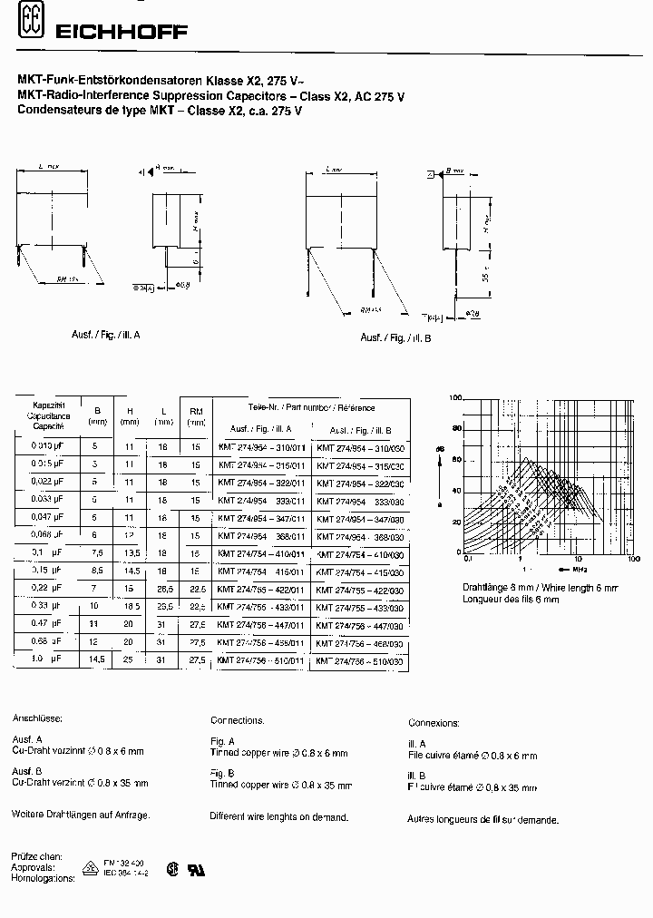 MKTX2A1_617560.PDF Datasheet