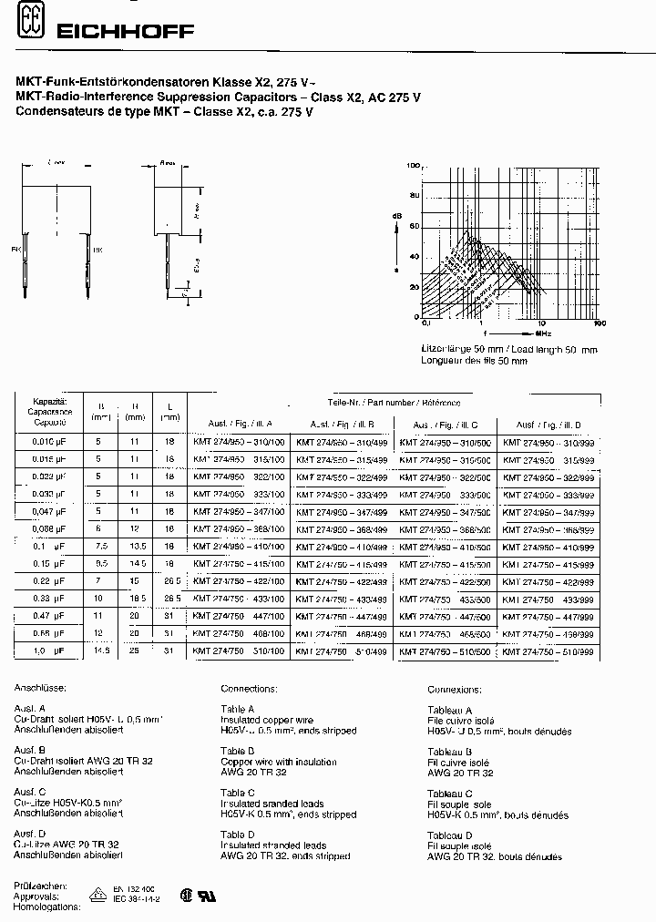 MKTX2B1_617561.PDF Datasheet