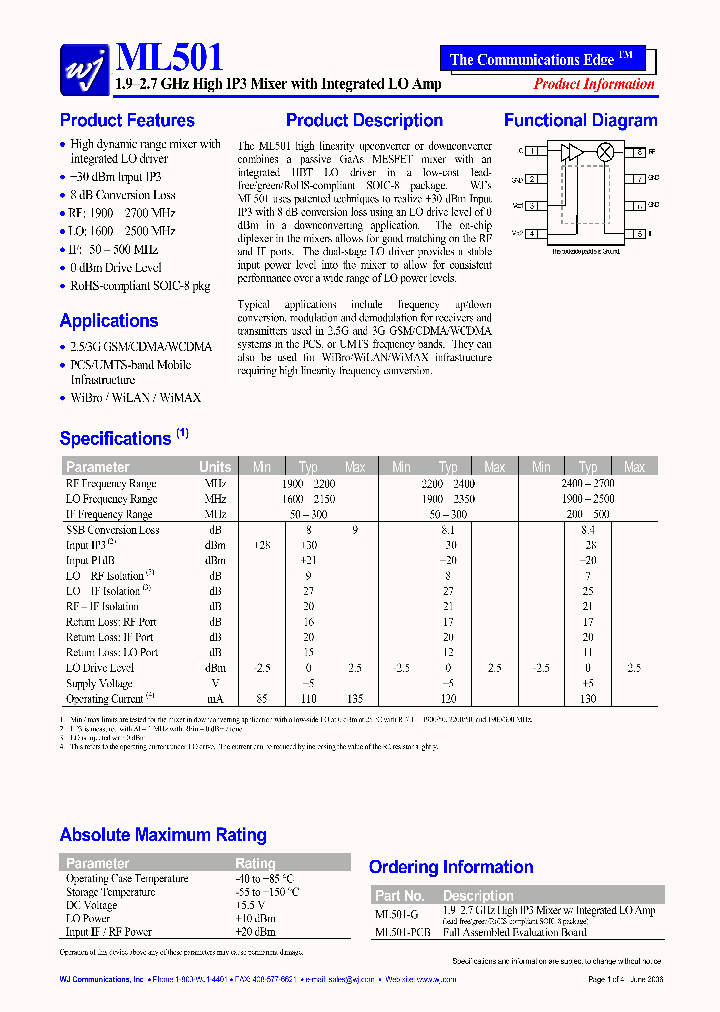 ML501-PCB_676253.PDF Datasheet