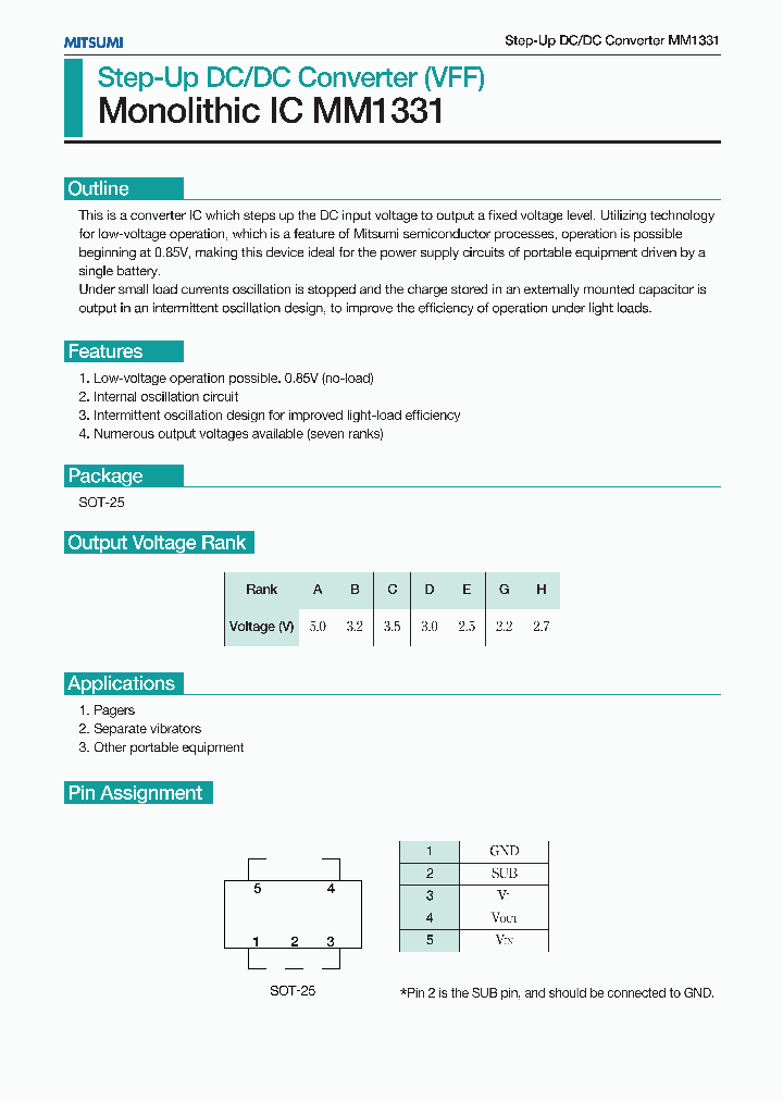 MM1331_1018764.PDF Datasheet