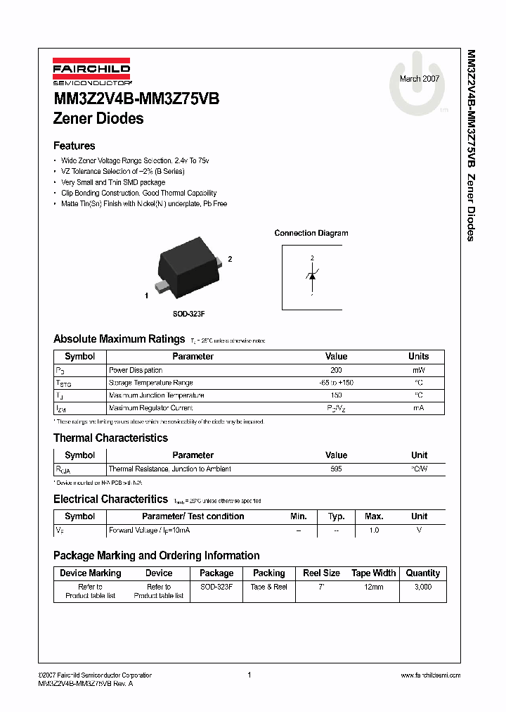 MM3Z12VB_846000.PDF Datasheet
